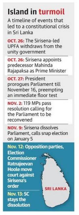14-11-2018 Sriram Srilanka turmoil.jpg