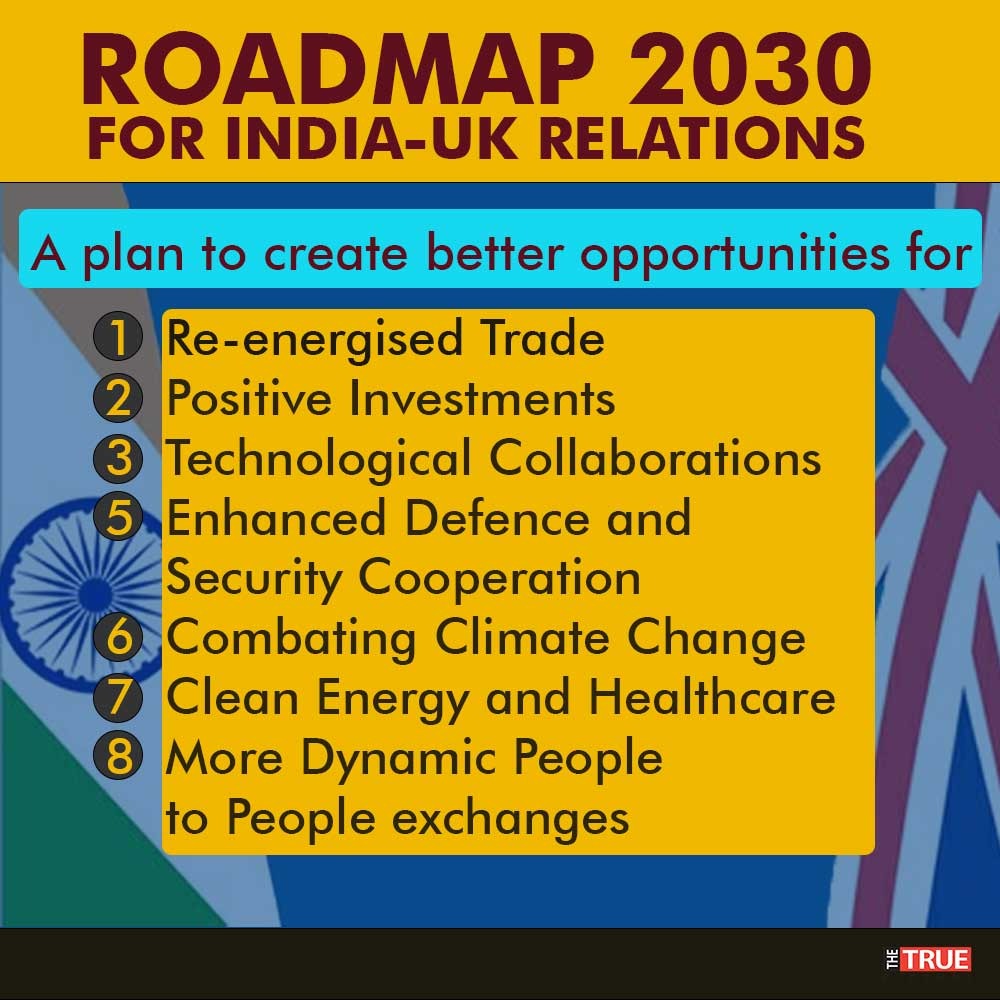 2030-roadmap