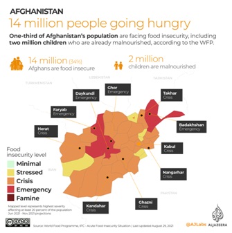 Afganistan-is-Hungry