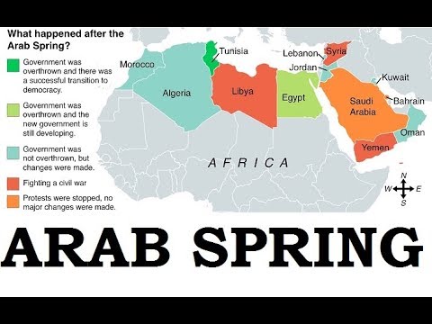 Arab Spring 2.0 - Protests in Algeria and Sudan | Current Affairs