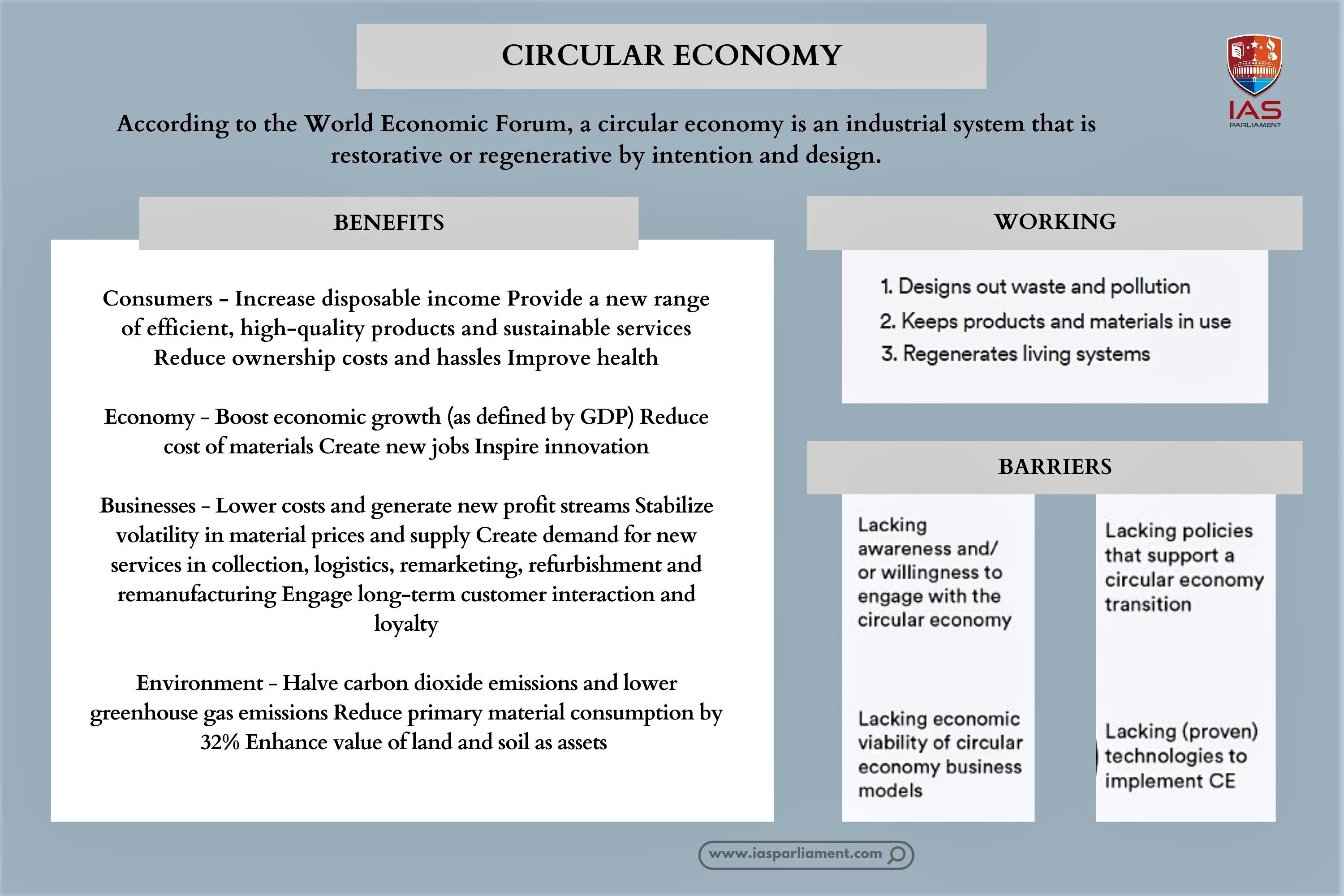 circulareconomy