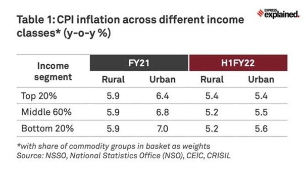 CPI INFLATION.jpg