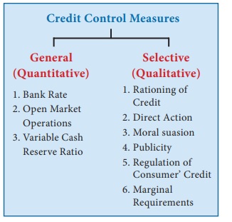 credit control 
