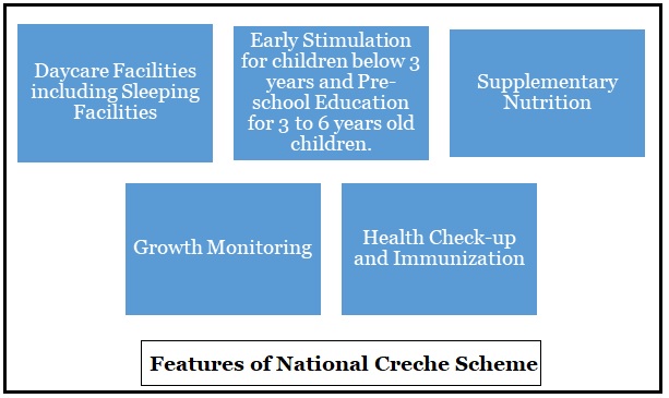 national creche scheme