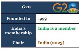 g7 and g20