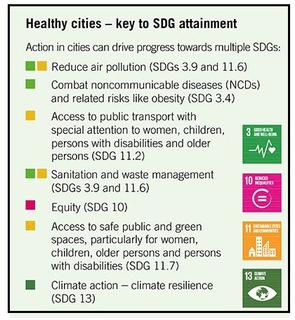 healthy-cities