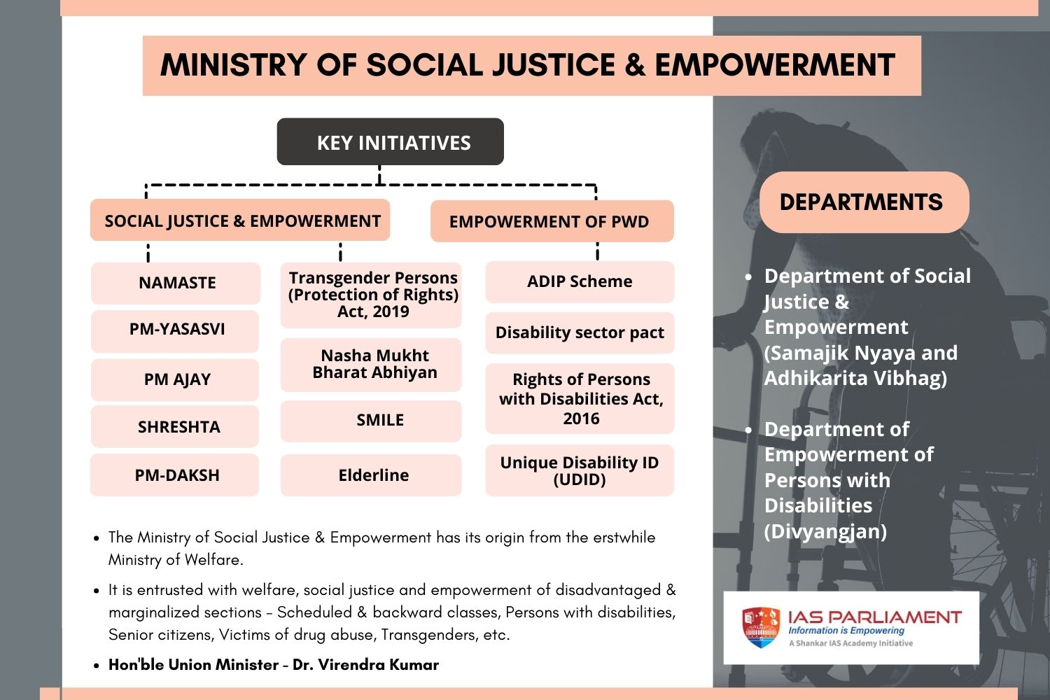 Ministry of social justice