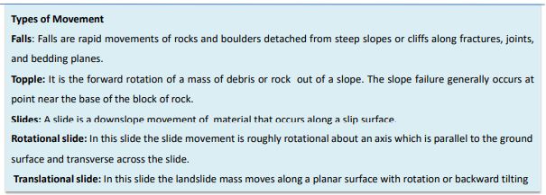 landslide-types