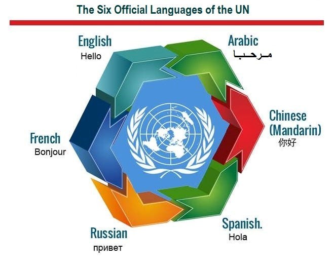Languages in UN