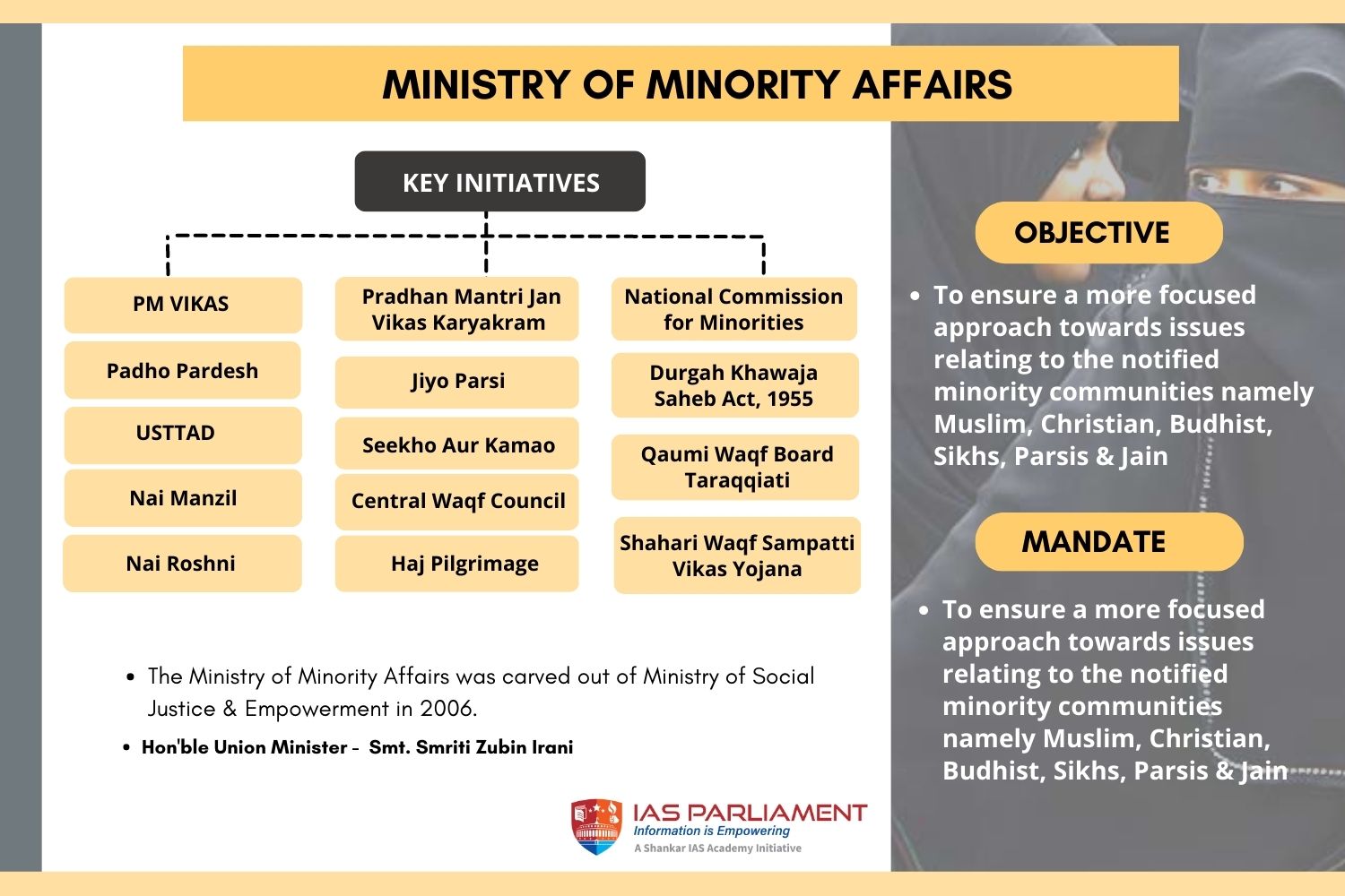 minority-affairs