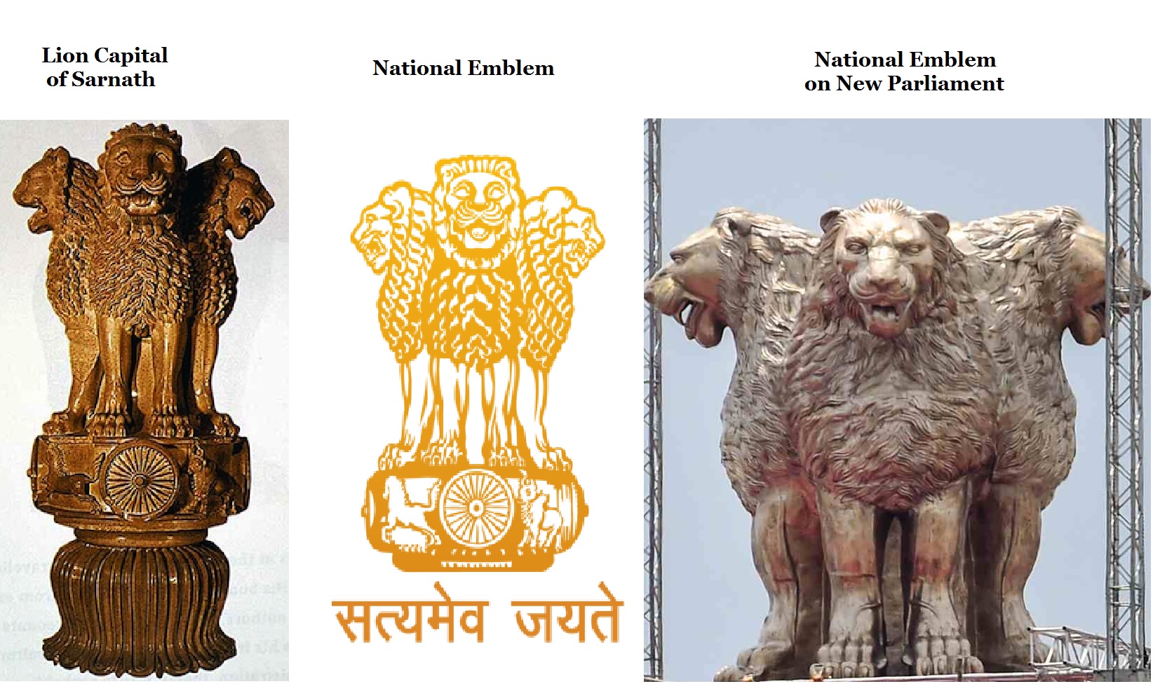 Outrage over new 'National Emblem' | GS II | Current Affairs