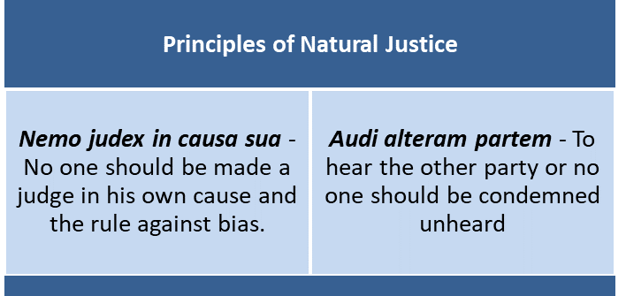natural-justice