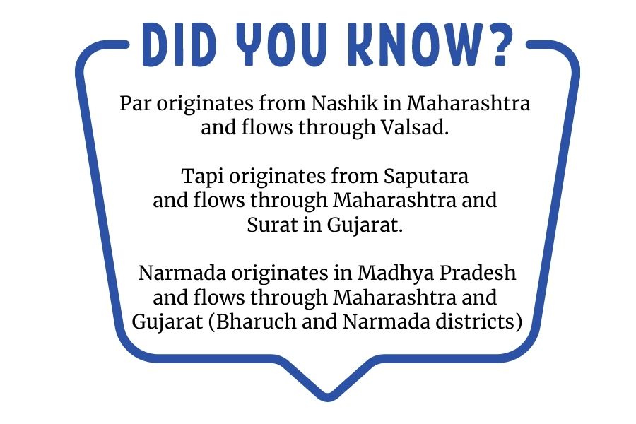 Par Tapi Narmada River-linking Project