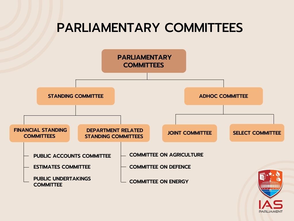 parliamentarycommittees