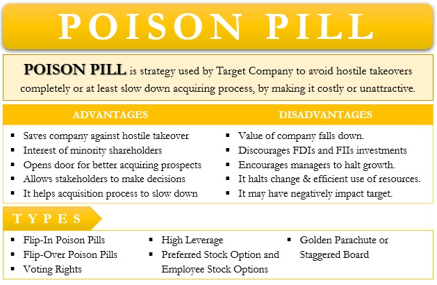 poison-pill