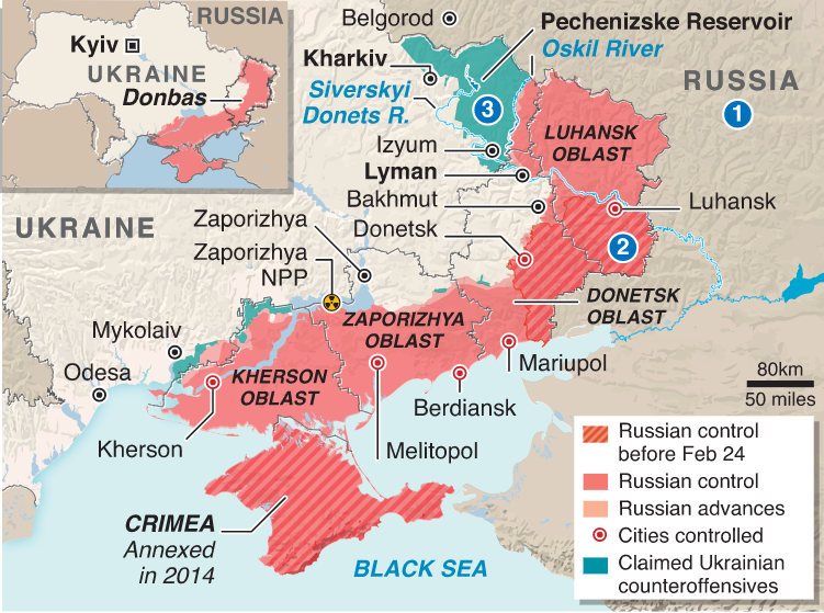 Ukraine Russia Conflict