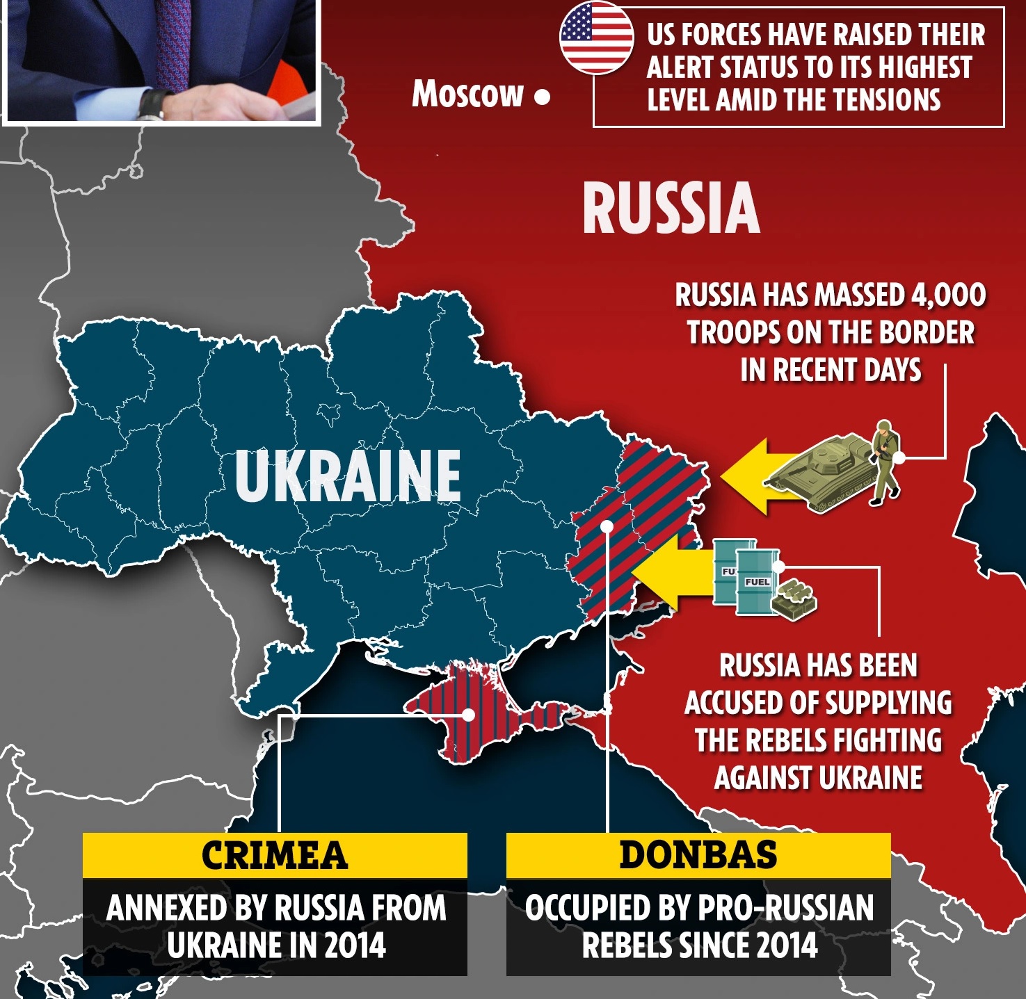 Between and conflict ukraine russia