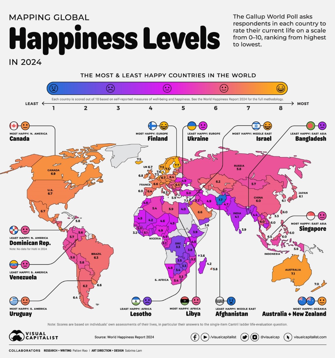 World happiness report, 2024